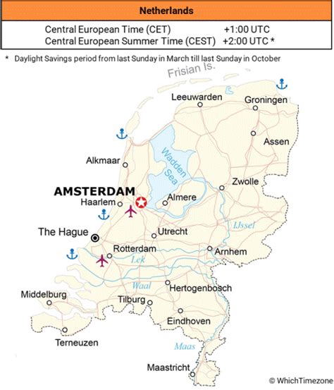 netherlands time zone